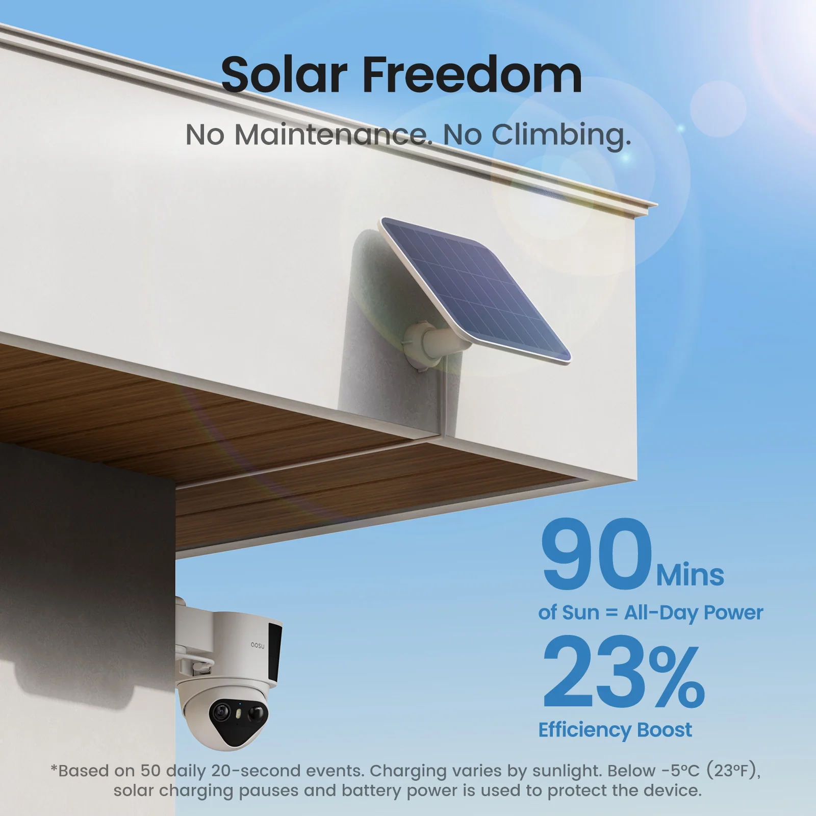 SolarCam T2 Pro - Image 10