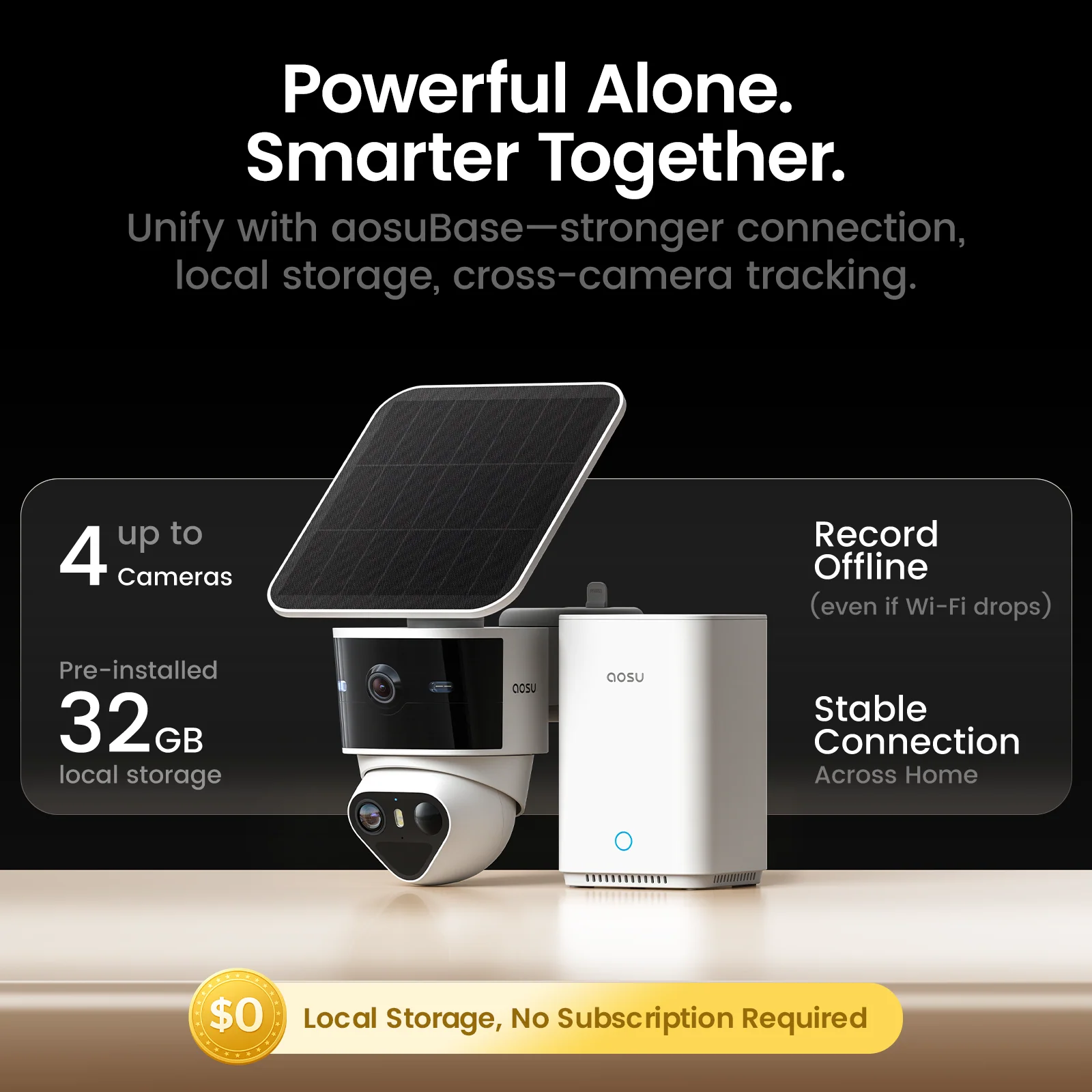 SolarCam T2 Pro - Image 24