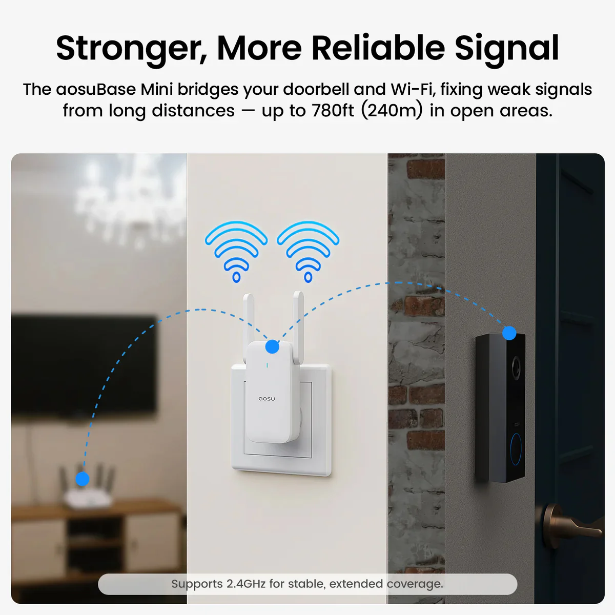 SolarCam D1 Classic Kit + Video Doorbell Pro - Image 19