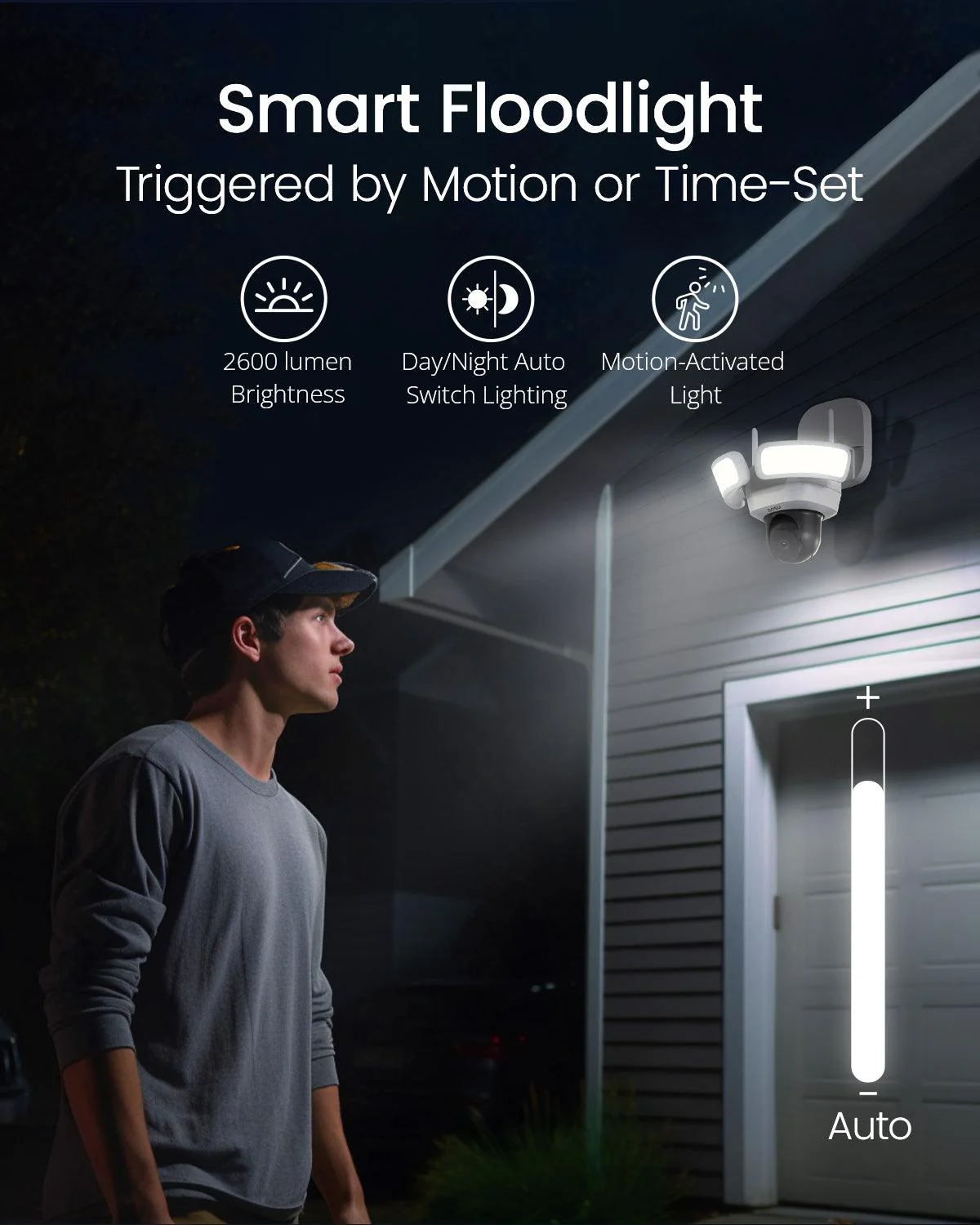 SolarCam D1 Classic Kit + Video Doorbell Pro + Floodlight Cam Pro + IndoorCam P1 Pro - Image 20