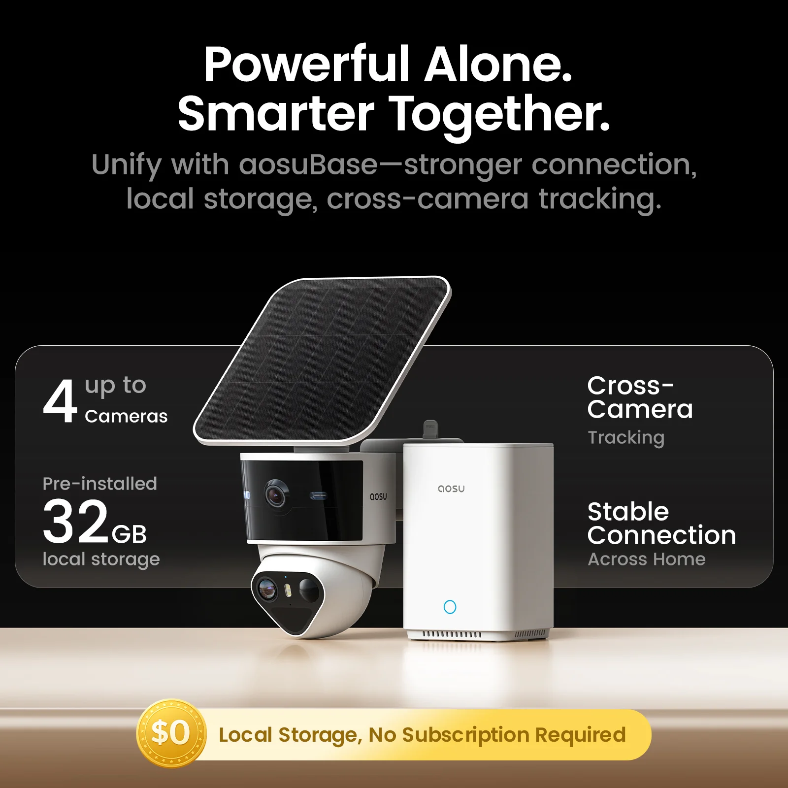 aosu T2 Pro + Video Doorbell Pro + Floodlight Cam Pro + IndoorCam P1 Pro - Image 5