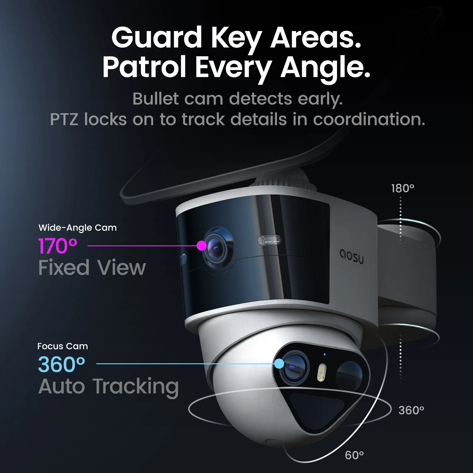 aosu T2 Pro + Video Doorbell Pro + Floodlight Cam Pro + IndoorCam P1 Pro - Image 6