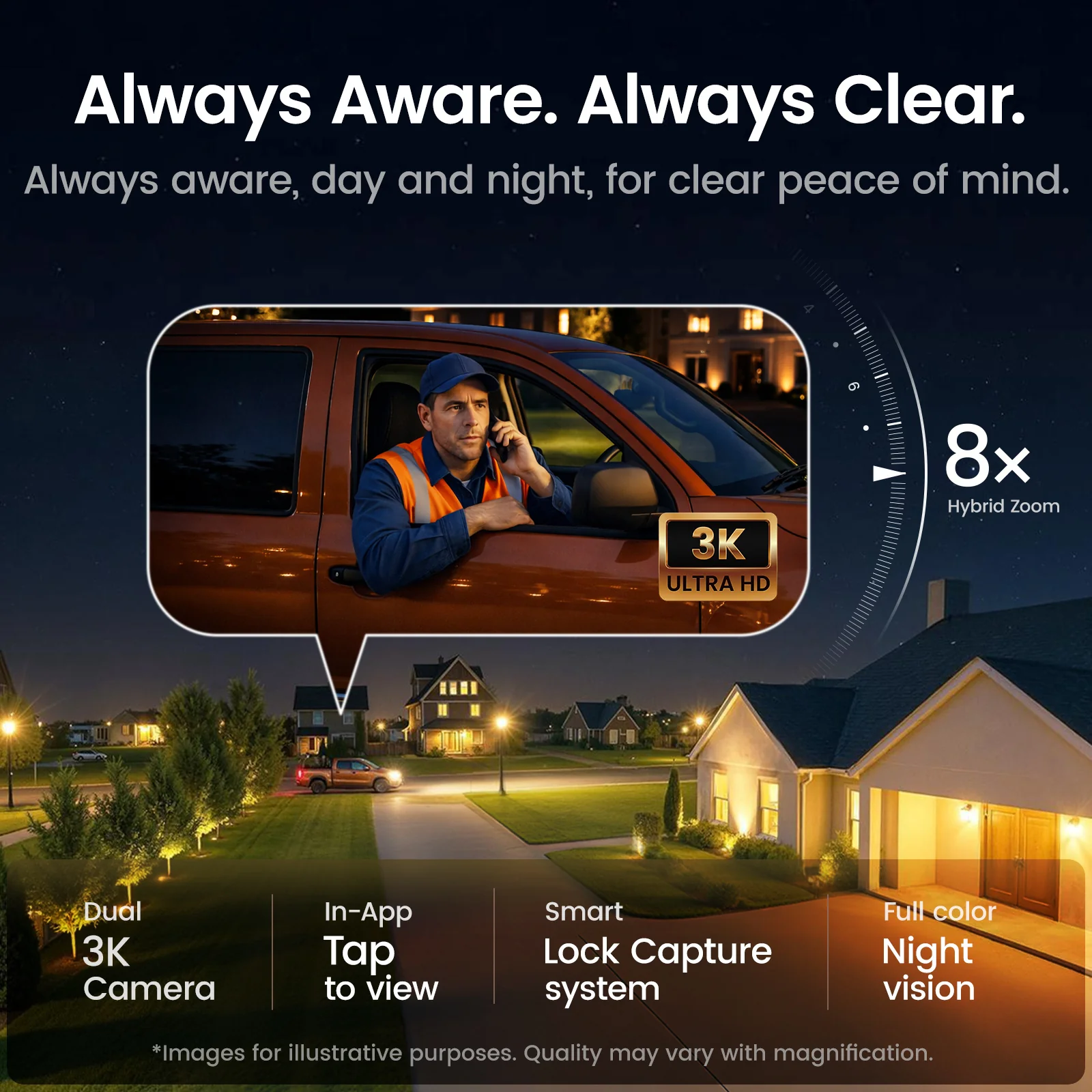 aosu T2 Pro + Video Doorbell Pro + Floodlight Cam Pro + IndoorCam P1 Pro - Image 7