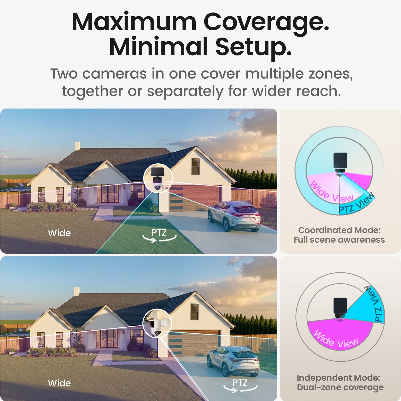 aosu T2 Pro + Video Doorbell Pro + Floodlight Cam Pro + IndoorCam P1 Pro - Image 9