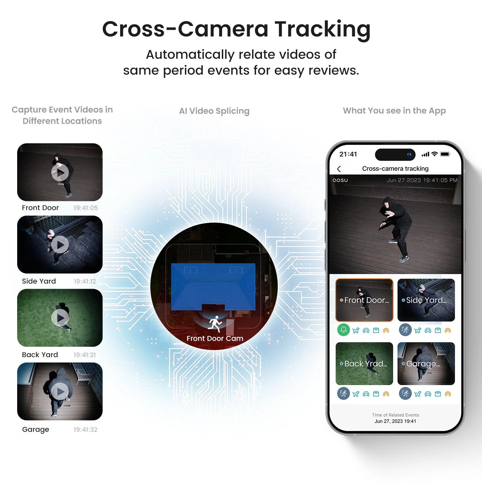 SolarCam D1 Classic Kit + Video Doorbell Pro - Image 6