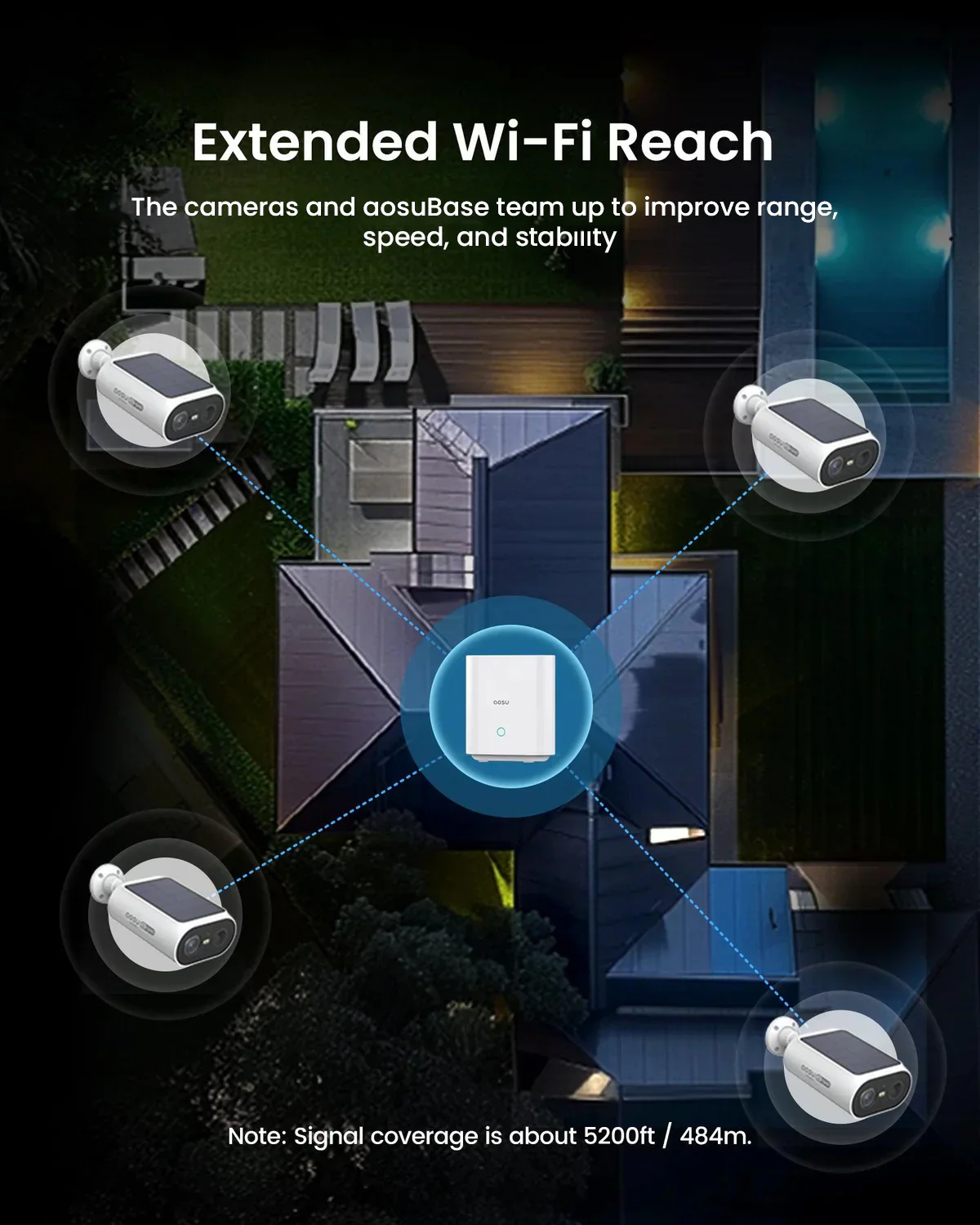 SolarCam System P1 SE System + Video Doorbell Pro - Image 14