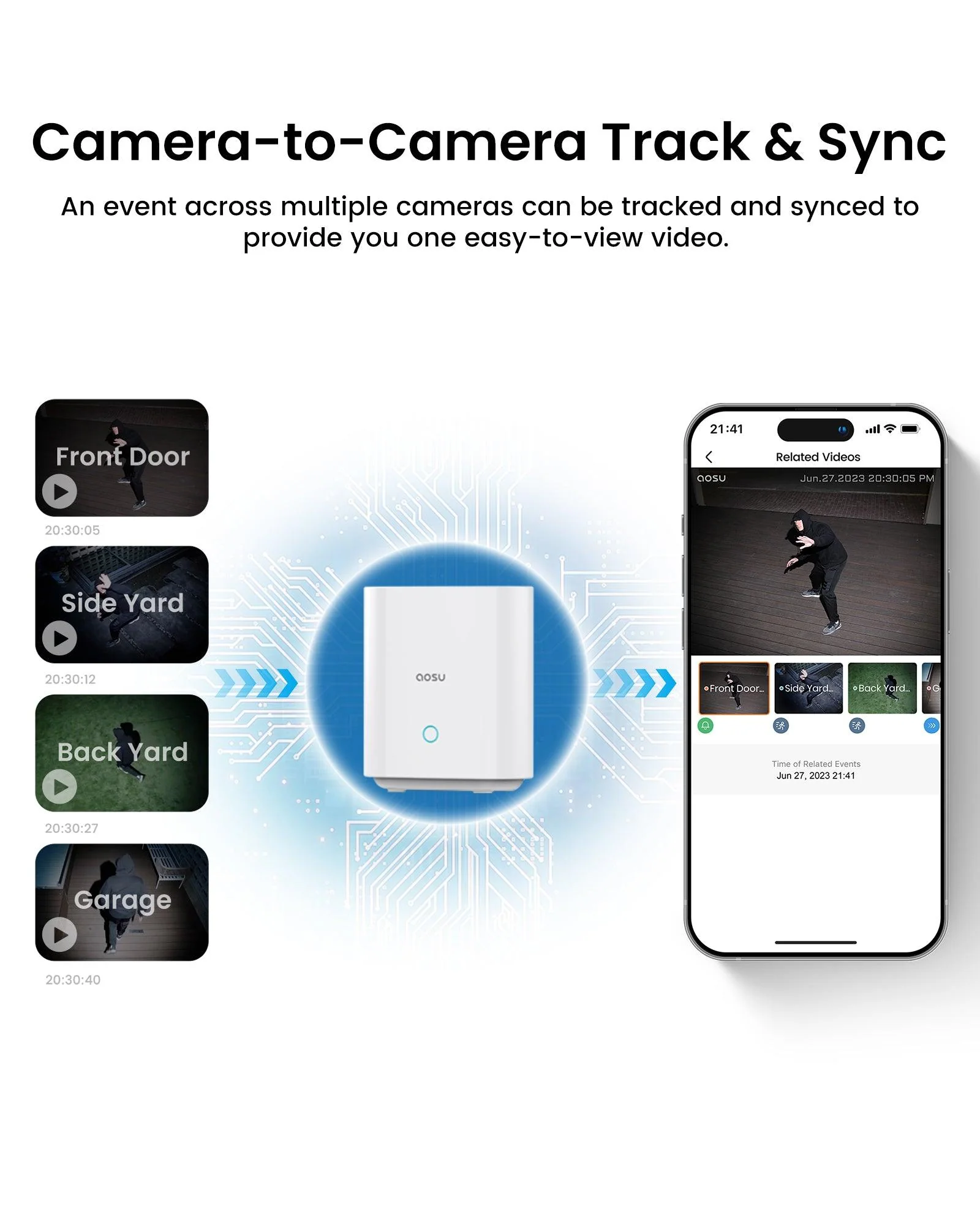 SolarCam System P1 SE System + Video Doorbell Pro - Image 7