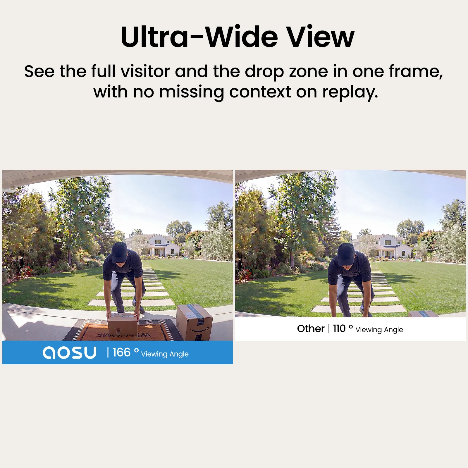 Video Doorbell R1 Ultra - Image 5