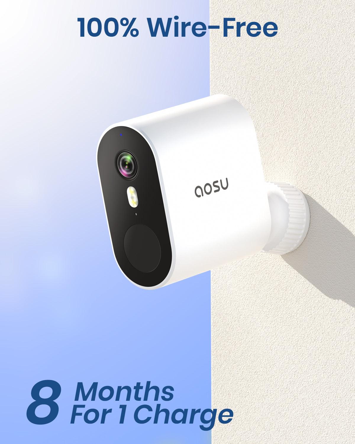 WirelessCam System Pro - Image 8